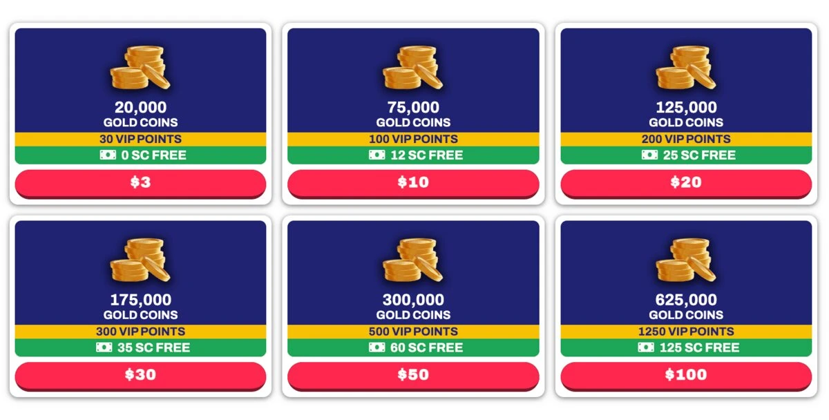 Realprize payments