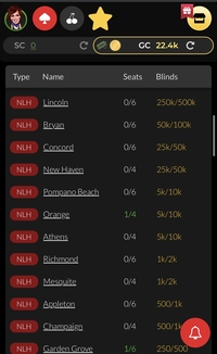 Global Poker Mobile Leaderboard