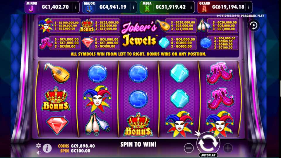 Punt.com Joker's Jewels