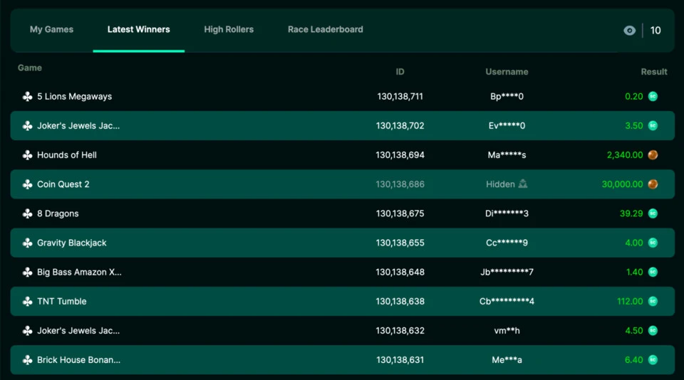 Punt Casino Winners