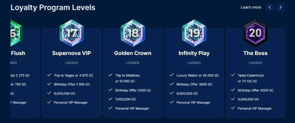 BankRolla Sweepstakes Casino Loyalty Program Levels