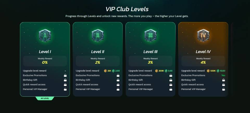 StormRush Casino VIP Club