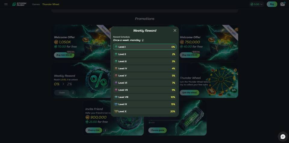 StormRush Sweeps Casino Weekly Reward