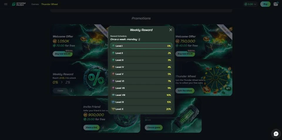 StormRush Sweeps Casino Weekly Reward