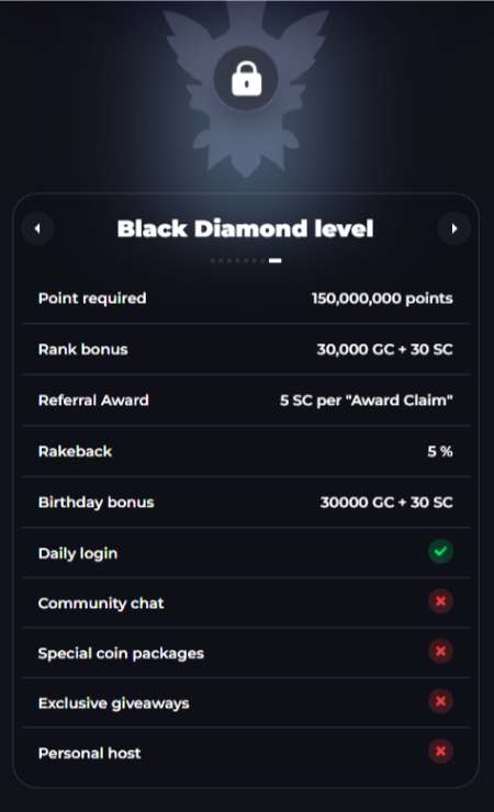 LuckyRush Casino VIP