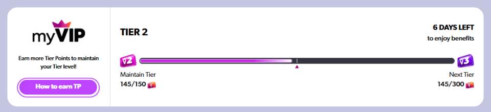 The Win Zone VIP Tiers