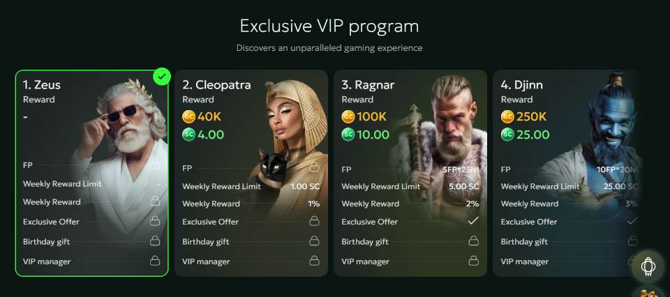 Firesevens VIP Program