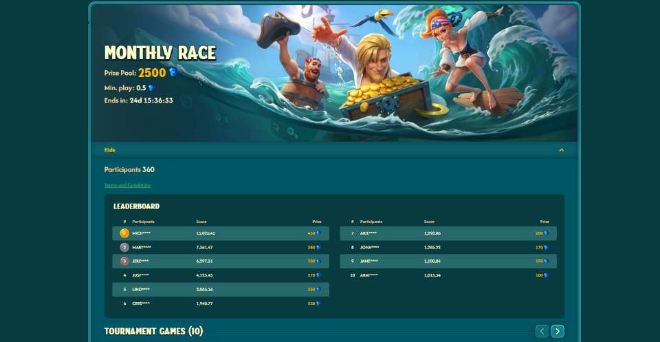 BigPirate Monthly Race