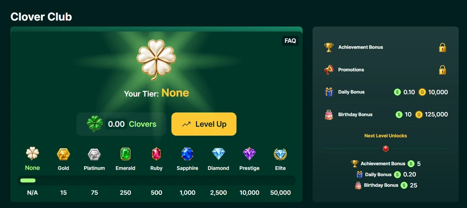 Lucky Hands Clover Club page showing loyalty tiers, daily and birthday bonuses, and next-level rewards.