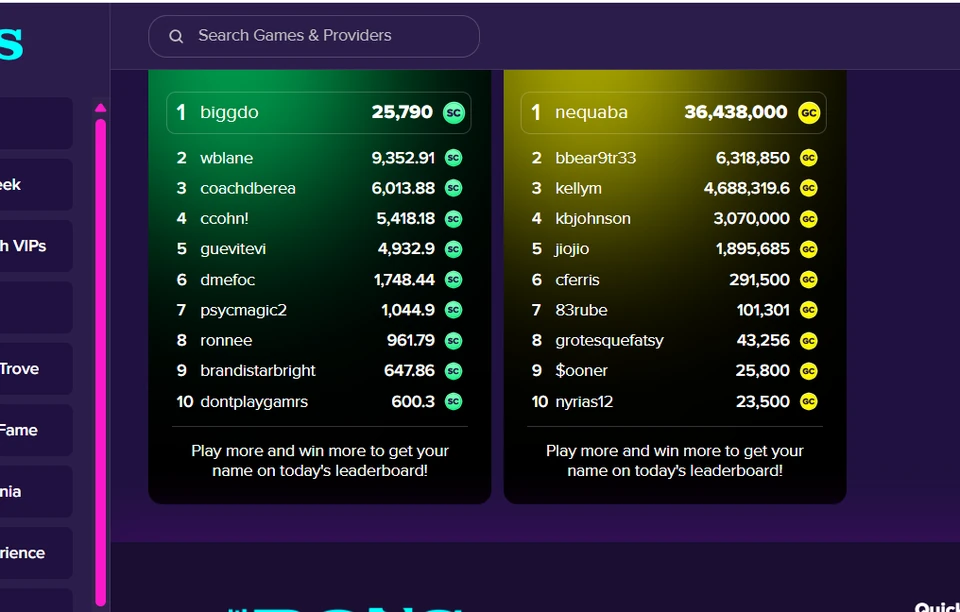 The Boss leaderboard showing top players ranked by SC and Gold Coin totals